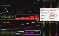 002576股票,股价上涨1.59%，最新价16.00元