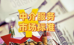 不看负债贷款,揭秘不看负债贷款的便捷之道